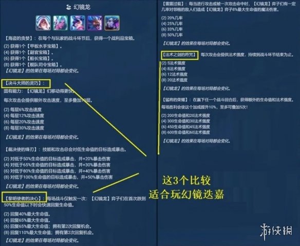 007软件园3
