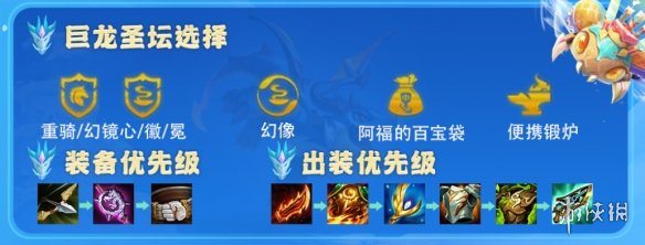 007软件园5