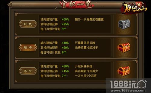《朕的江山》开局是平民 升官全靠打[多图]图片2