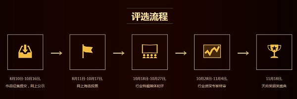 GMGC成都论剑：天府奖2016·先导篇[多图]图片3