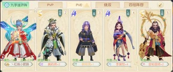 神雕侠侣2手游75级一休哥宠物怎么选 一休哥宠物推荐[多图]