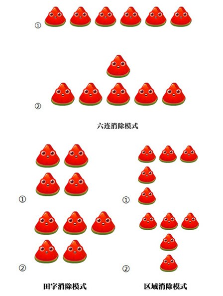 玩转熊出没! 《熊出没爱消除》曝新手攻略[多图]图片4
