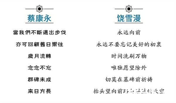 蔡康永对话纪念碑谷2：世界很美，而我刚好出发[视频][多图]
