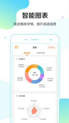 @(currentSoft.name)图@(i + 1)