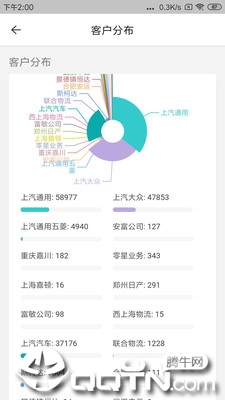 @(currentSoft.name)图@(i + 1)
