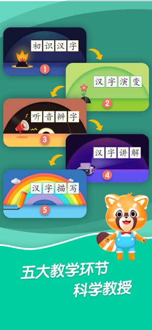 @(currentSoft.name)图@(i + 1)