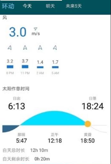 环动app