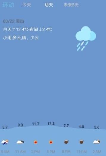 环动app