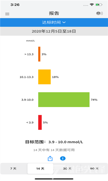 @(currentSoft.name)图@(i + 1)