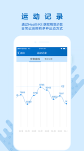 诺云糖app