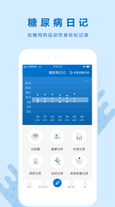 诺云糖app