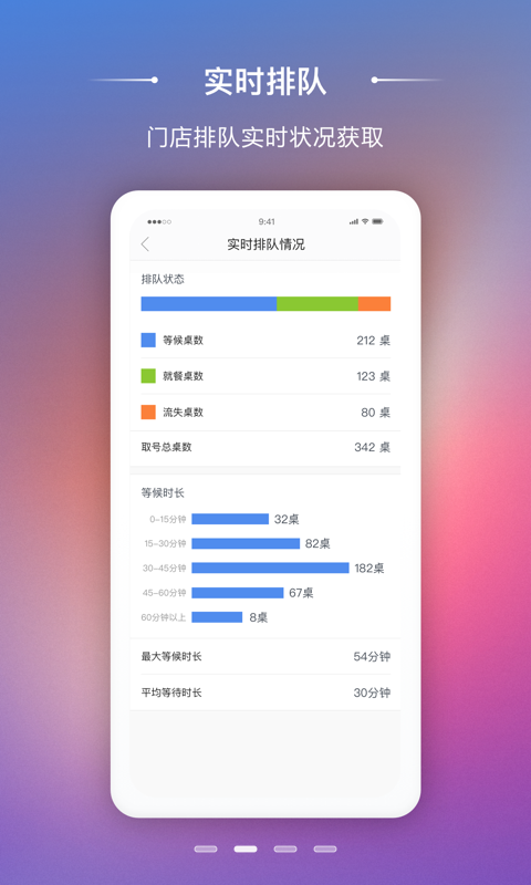 美味商家app