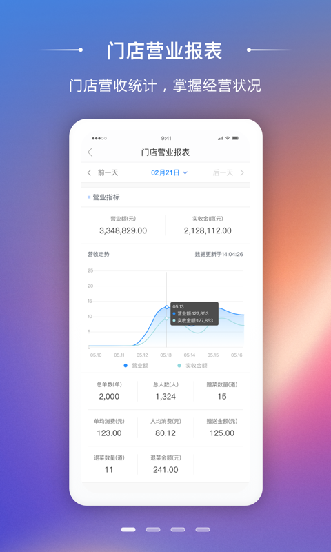 美味商家app