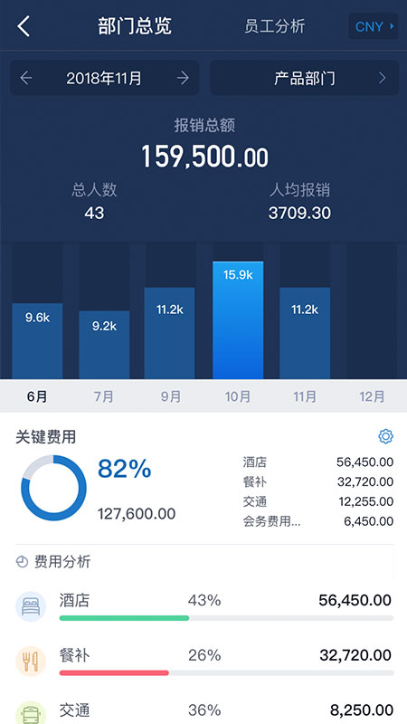 汇联易安卓版