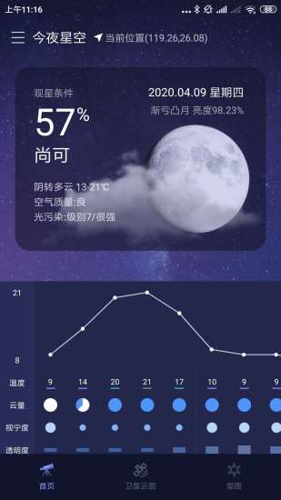 天文通
