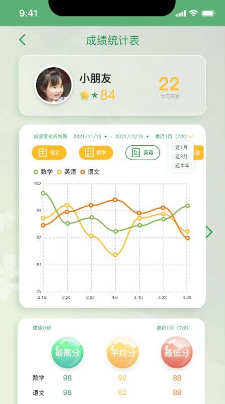 @(currentSoft.name)图@(i + 1)