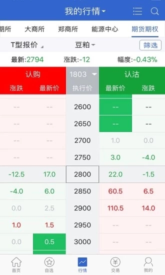 和合期货app