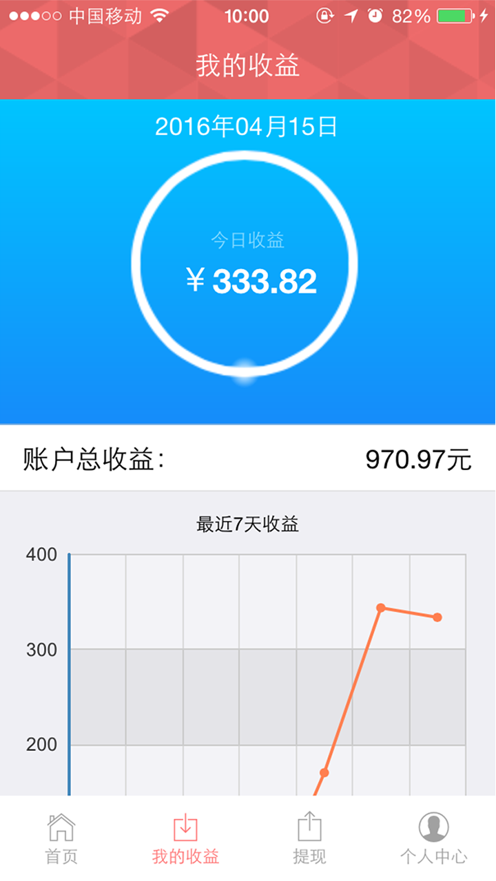 转发客最新版下载