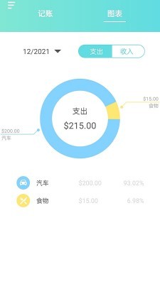 神奇记账本app手机版