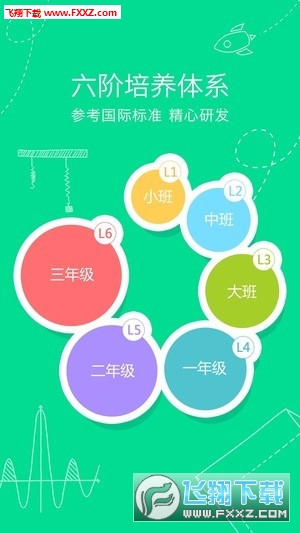 @(currentSoft.name)图@(i + 1)