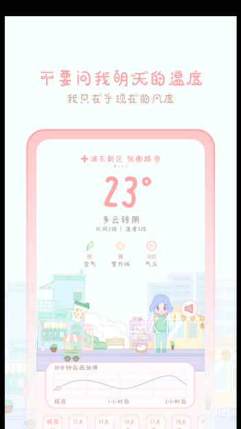 @(currentSoft.name)图@(i + 1)