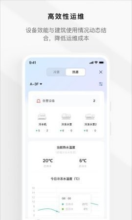 @(currentSoft.name)图@(i + 1)