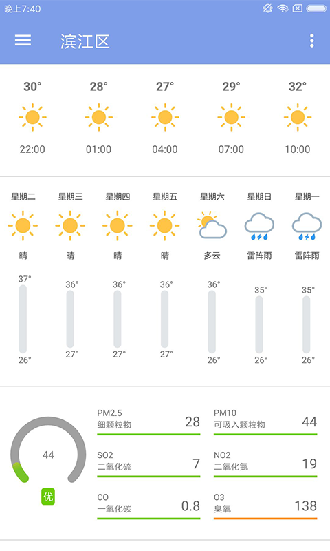 @(currentSoft.name)图@(i + 1)