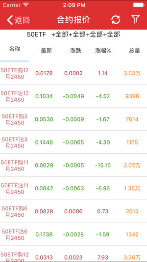 中泰期权宝手机版app