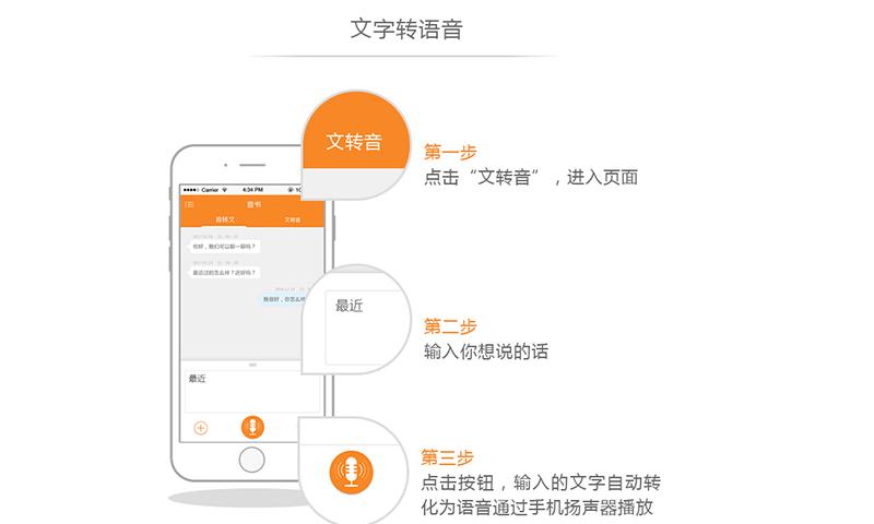 音书