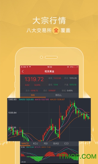 中金新闻