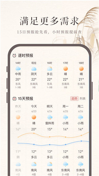 诸葛天气预报