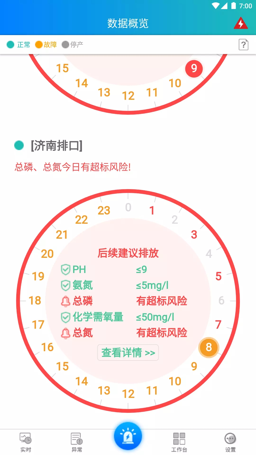 环保企业通app