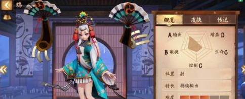 决战平安京三大射手式神攻略 射手式神怎么样[多图]