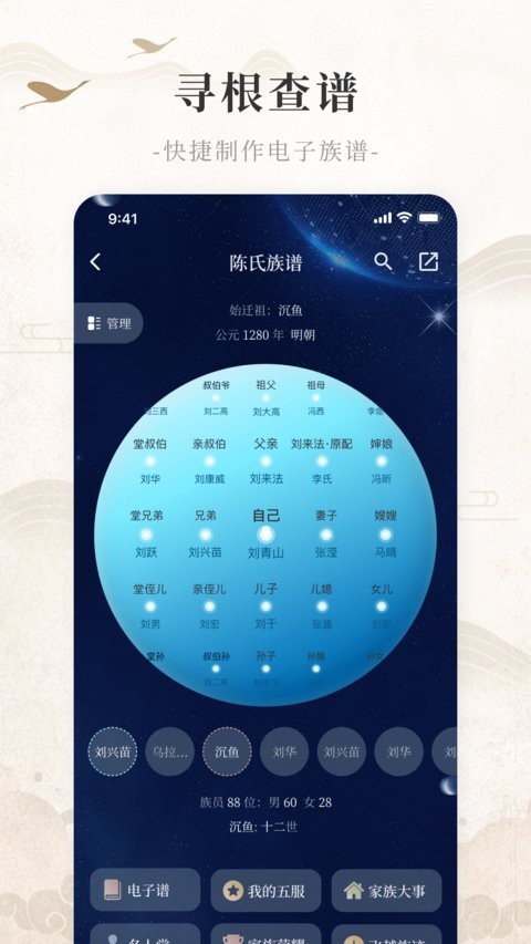 @(currentSoft.name)图@(i + 1)
