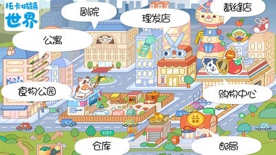 @(currentSoft.name)图@(i + 1)