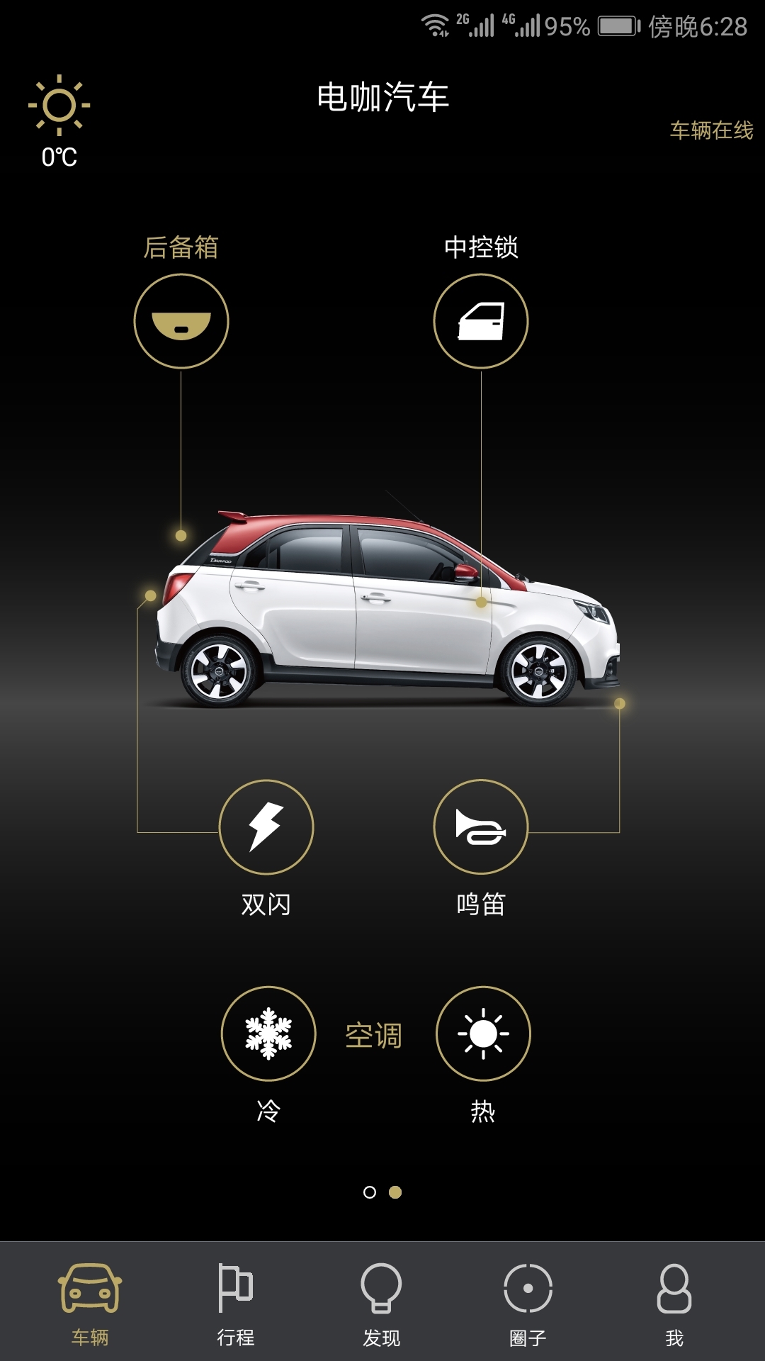 电咖汽车