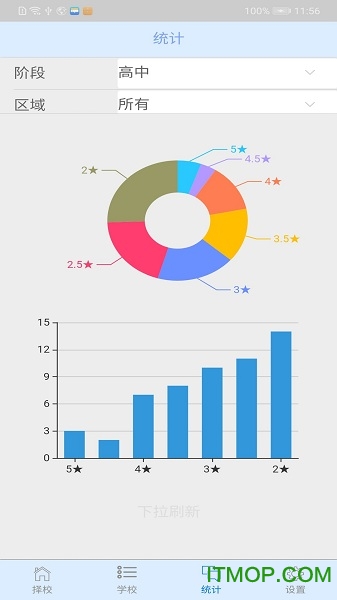 @(currentSoft.name)图@(i + 1)