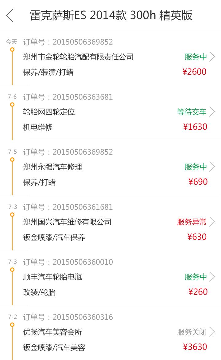 @(currentSoft.name)图@(i + 1)
