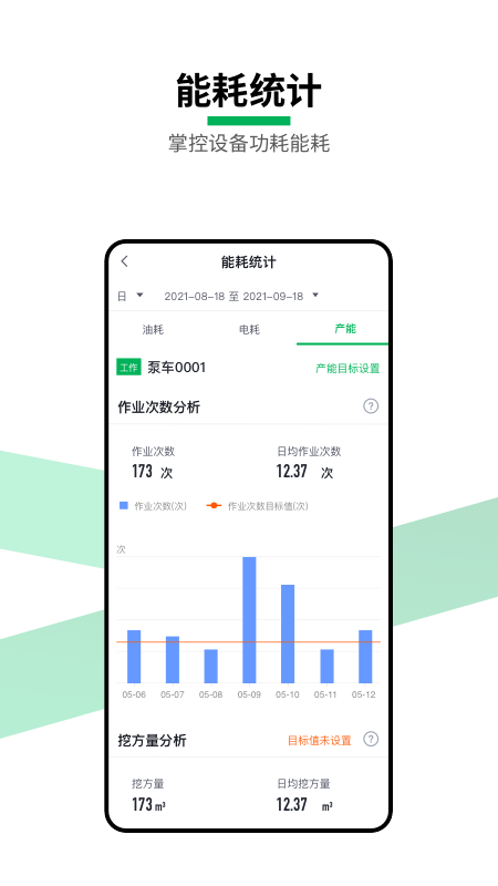 设备易联app