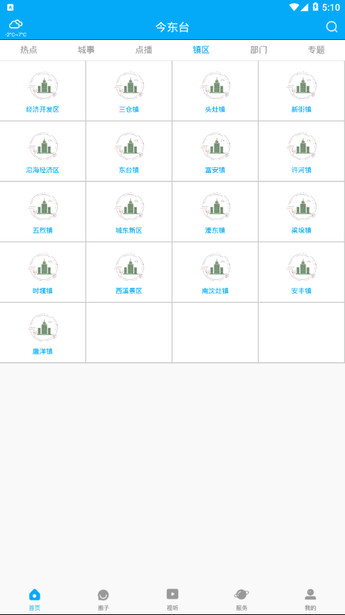 今东台app