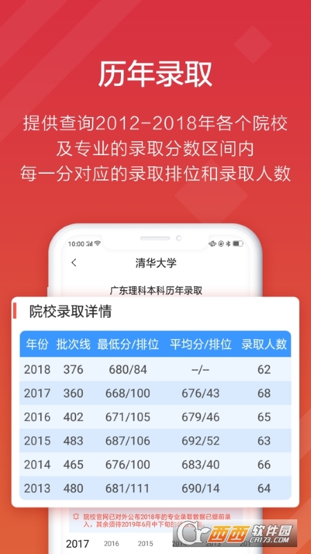 高考e志愿