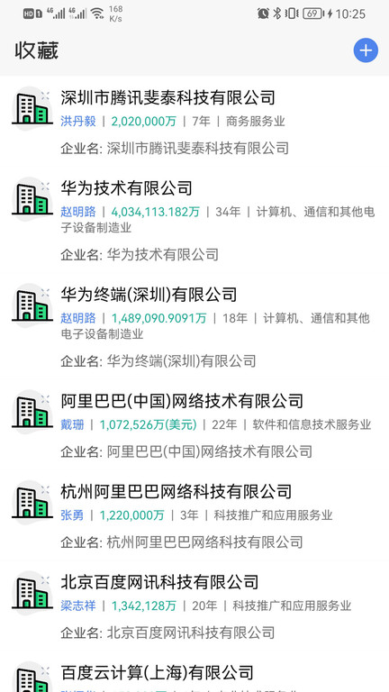 天企查