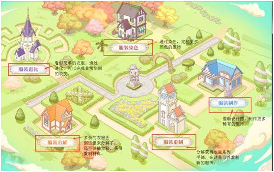 依依恋物语手机版
