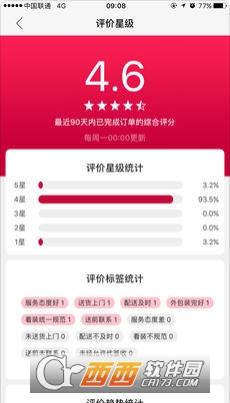 日日顺快线app