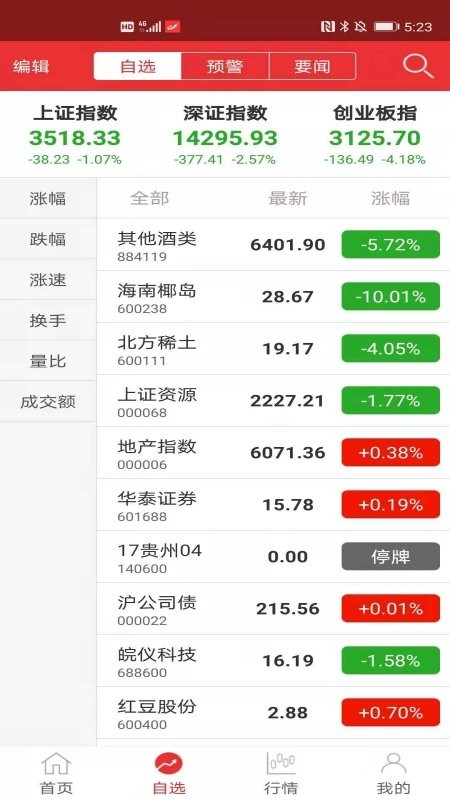 智赢诊股app