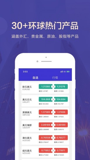 普罗智汇官方版最新版