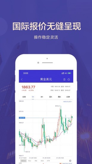 普罗智汇官方版最新版