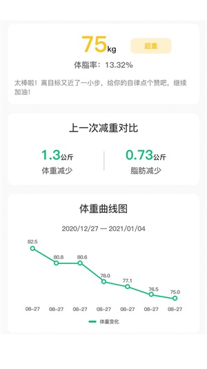 轻匀