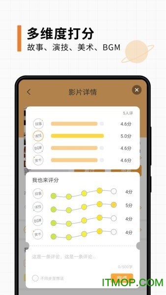 @(currentSoft.name)图@(i + 1)