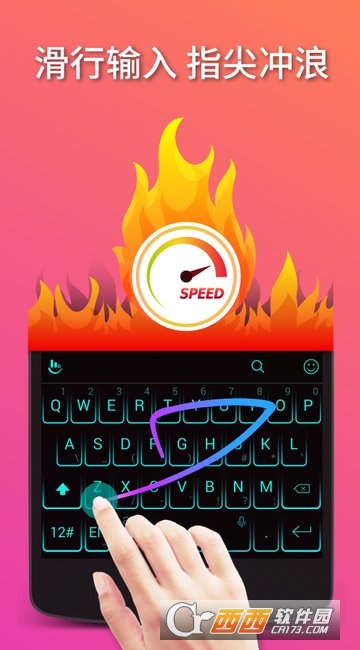 @(currentSoft.name)图@(i + 1)